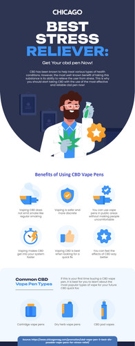 Chicagomag (Cbd Vape Pen).jpg