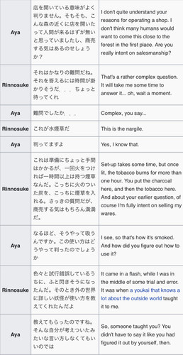 (Bohemian Archive in Japanese Red 2005, Page 74-75, Rinnosuke).jpg