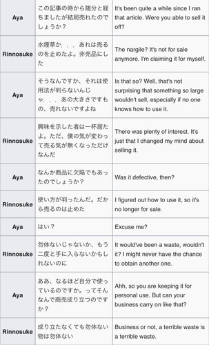 (Bohemian Archive in Japanese Red 2005, Page 74-75, Rinnosuke).jpg