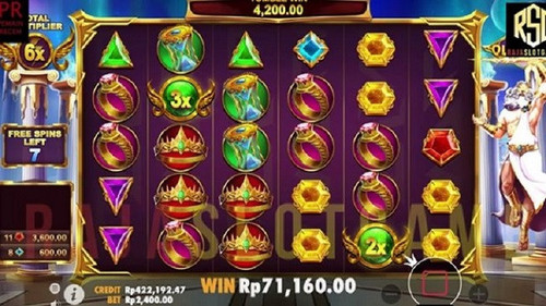 Gosok 88 Slot Terus Maxwin Begini Cara Memenangkannya.jpg