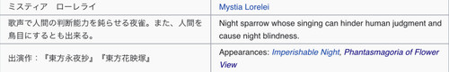 (Bohemian Archive in Japanese Red 2005, Page 58-59, Mystia).jpg
