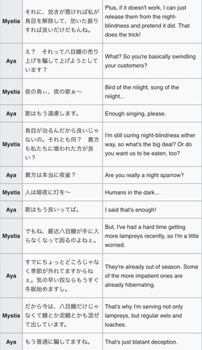 (Bohemian Archive in Japanese Red 2005, Page 58-59, Mystia).jpg