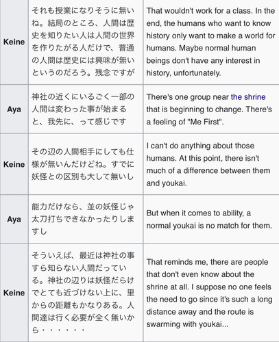 (Bohemian Archive in Japanese Red 2005, Page 54-55, Keine).jpg