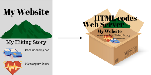 My-Website-2.png