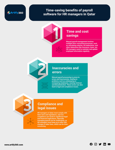 qatar best payroll software.jpg