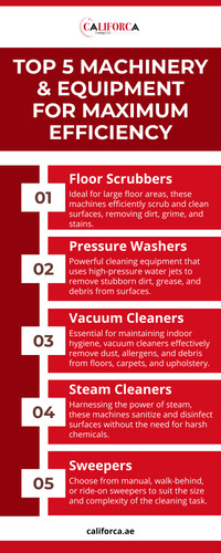 Top 5 Machinery & Equipment for Maximum Efficiency.jpg