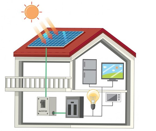 Discover the intricacies of designing world-class solar water heating systems with AskRod's expert tips and insights· Optimize energy consumption and savings, from module selection to installation· For more info:- https://askrod.com/drawing-library/
