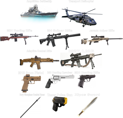 Cyparissa Weapons and Tools list.png
