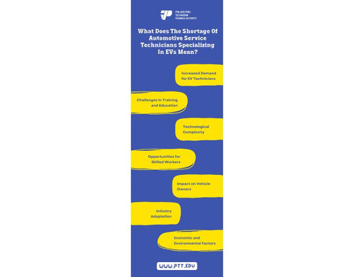 What Does The Shortage.jpg