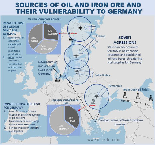source oil in world war 2.jpg