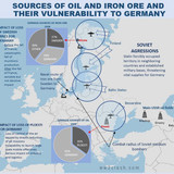 source oil in world war 2