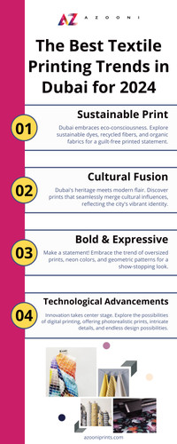 The Best Textile Printing Trends in Dubai for 2024.jpg