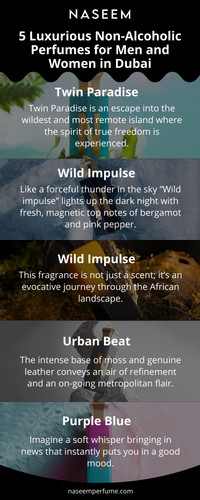 5 Luxurious Non Alcoholic Perfumes for Men and Women in Dubai.jpg