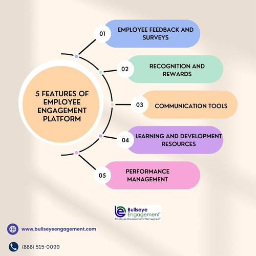 employee engagement platform.jpg