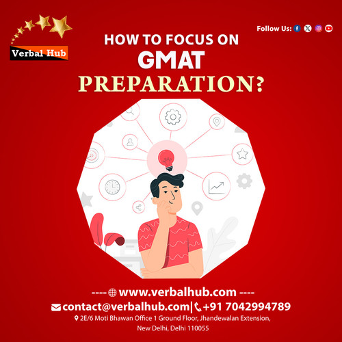 GMAT Coaching in Kerala.jpg