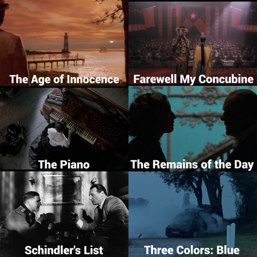 1993 cinematography.png