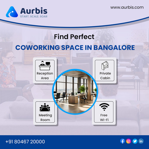 Find Perfect Coworking Space in Bangalore.jpg