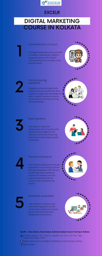 dm course in Kolkata 2.jpg
