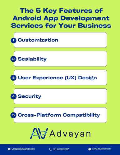 The 5 Key Features of Android App Development Services for Your Business.jpg