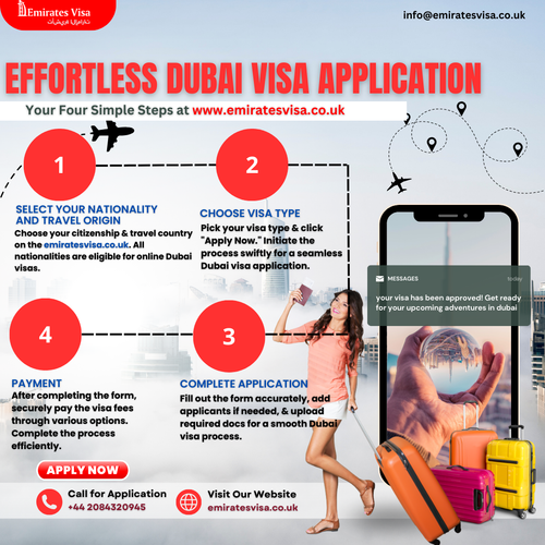 Simplify your Dubai visa process and unlock unforgettable adventures.png