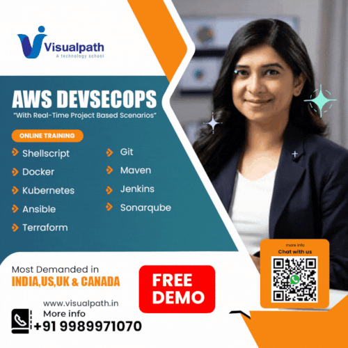 AWS DevSecOps Training DevSecOps Training Online.gif