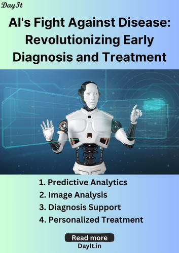AI's Fight Against Disease Revolutionizing Early Diagnosis and Treatment.jpg