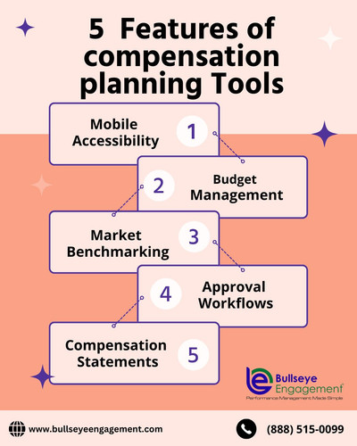 compensation planning Tools.jpg
