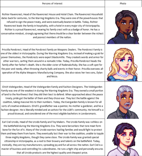 Persons of Interest.png