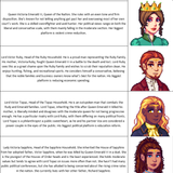 Royal House Heads