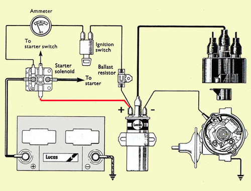 ballast res large.jpg