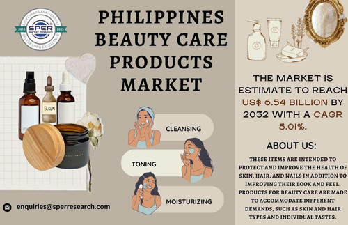 Philippines Beauty Care Products Market.jpg