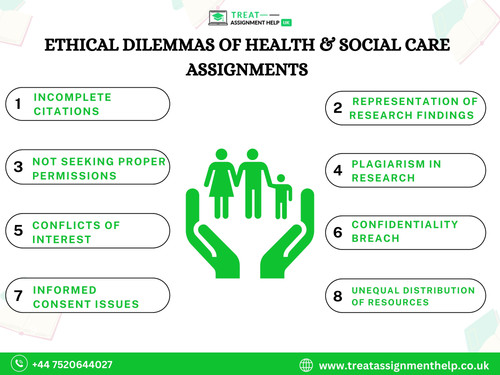 Ethical Dilemmas of Health & Social Care Assignments.jpg