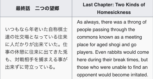 (Cage in Lunatic Runagate 2009, Page 160-187, Two Kinds of Homesickness).jpg