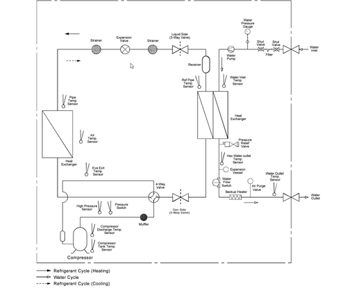 2023 12 14 18 01 18 Service Manual Mini Monobloc R32 Serie J.pdf.png