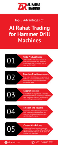 The Top 5 Advantages of Choosing Al Rahat Trading for Your Hammer Drill Machine Needs.jpg