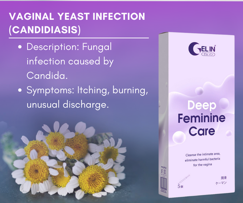 GELIN vaginal gel manufacturer.vn