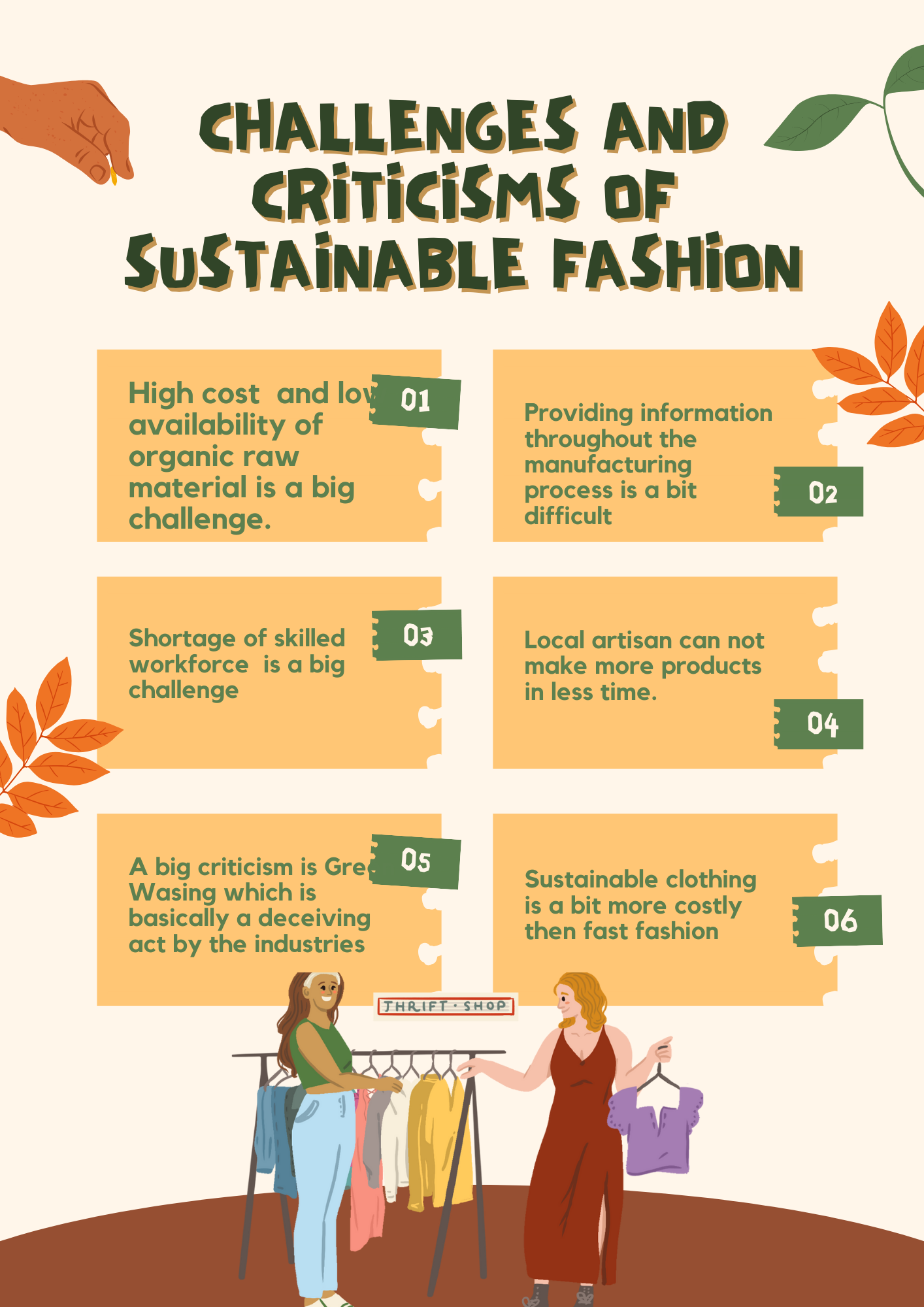 Addressing sustainability challenges in fashion: high raw material costs, opaque supply chains, skilled labor shortages, global complexities, and consumer education gaps.