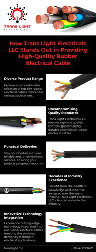 Rubber Electrical Cable How Trans Light Electricals LLC Stands Out in Providing High-Quality Rubber.jpg