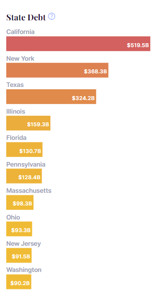 debt.png