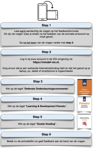 Scherm­afbeelding 2023 12 15 om 14.01.26.png