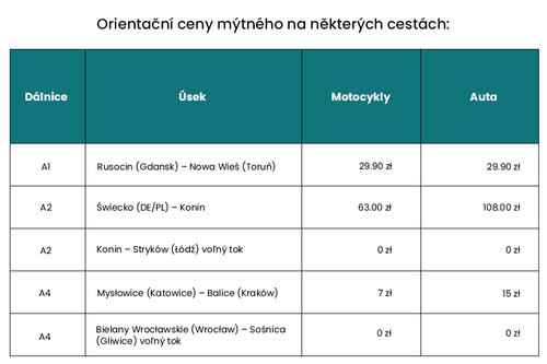 CZ 4 Za dálniční známku v novém roce zaplatíš.png