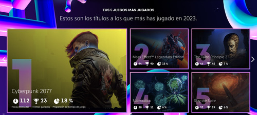 PS5 Wrap 2023.jpg