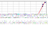 2200626092.png