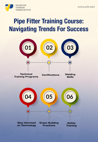 Navigating Trends For Success.jpg