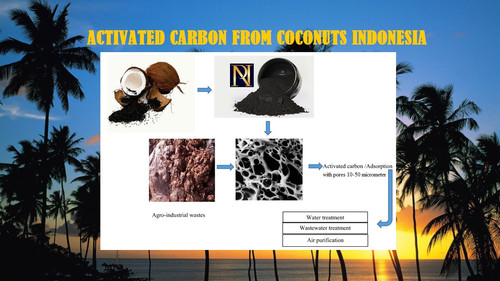 Carbonactivated.jpg