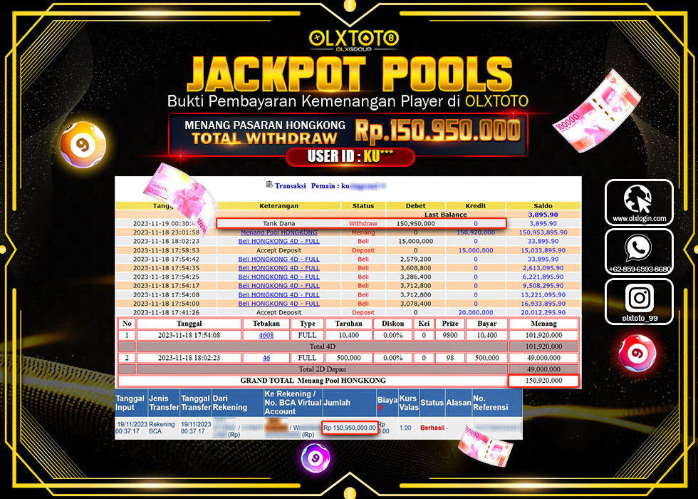 OLXTOTO JACKPOT TOGEL PASARAN HONGKONG  Rp.150.950.000,- LUNAS