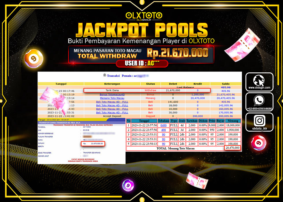 OLXTOTO JACKPOT TOGEL TOTO MACAU  Rp.21.670.000,- LUNAS