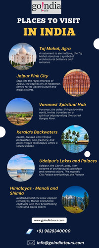 places to visit in india.jpg