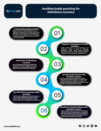 rolla uae best payroll software.jpg