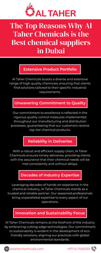 The Top Reasons Why Al Taher Chemicals is the Best chemical suppliers in Dubai.jpg